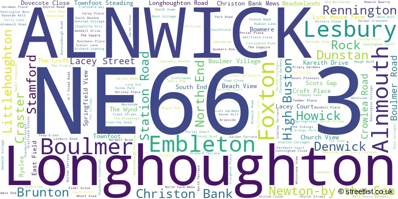 A word cloud for the NE66 3 postcode